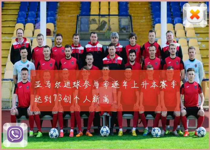 亚马尔进球参与率逐年上升本赛季达到73创个人新高