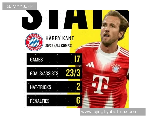 巴萨积极寻觅中锋目标小蜘蛛凯恩吉拉西等候选人齐上阵