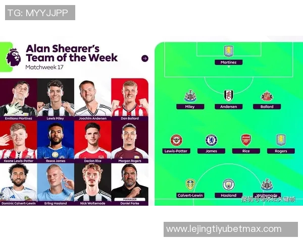 希勒评选英超最佳阵容马雷斯卡里斯詹姆斯B费加克波齐入围